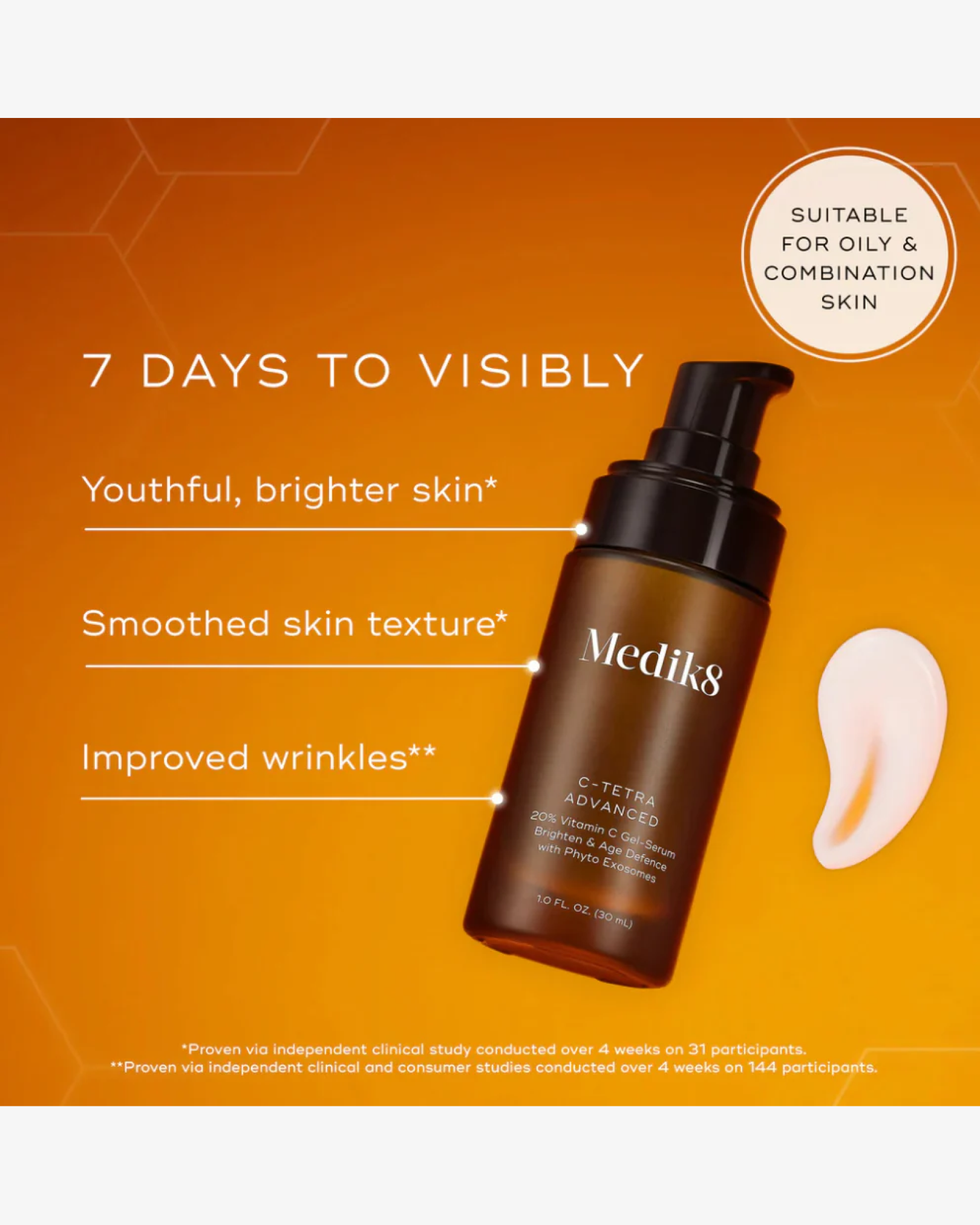 C-Tetra Advanced Serum