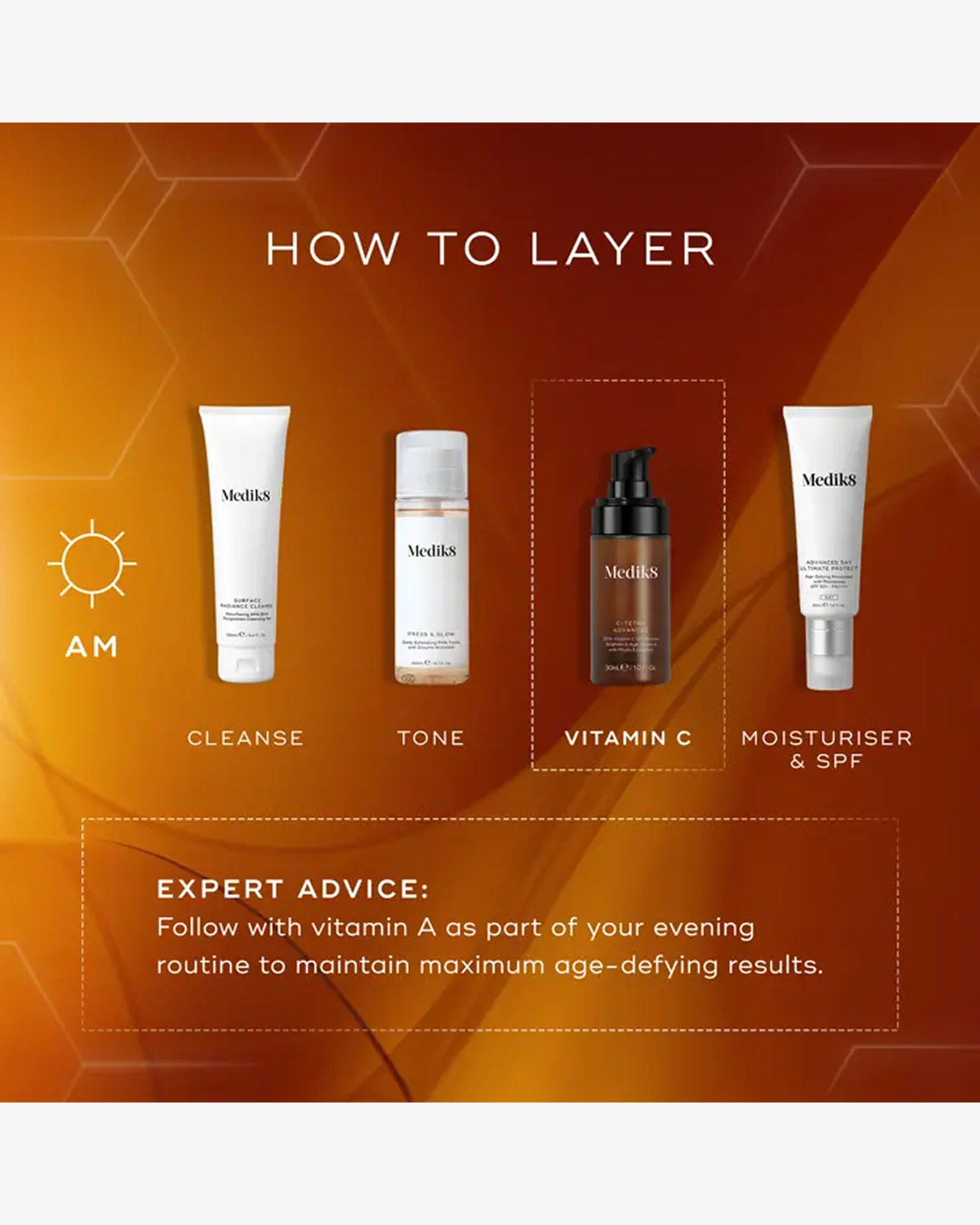 C-Tetra Advanced Serum