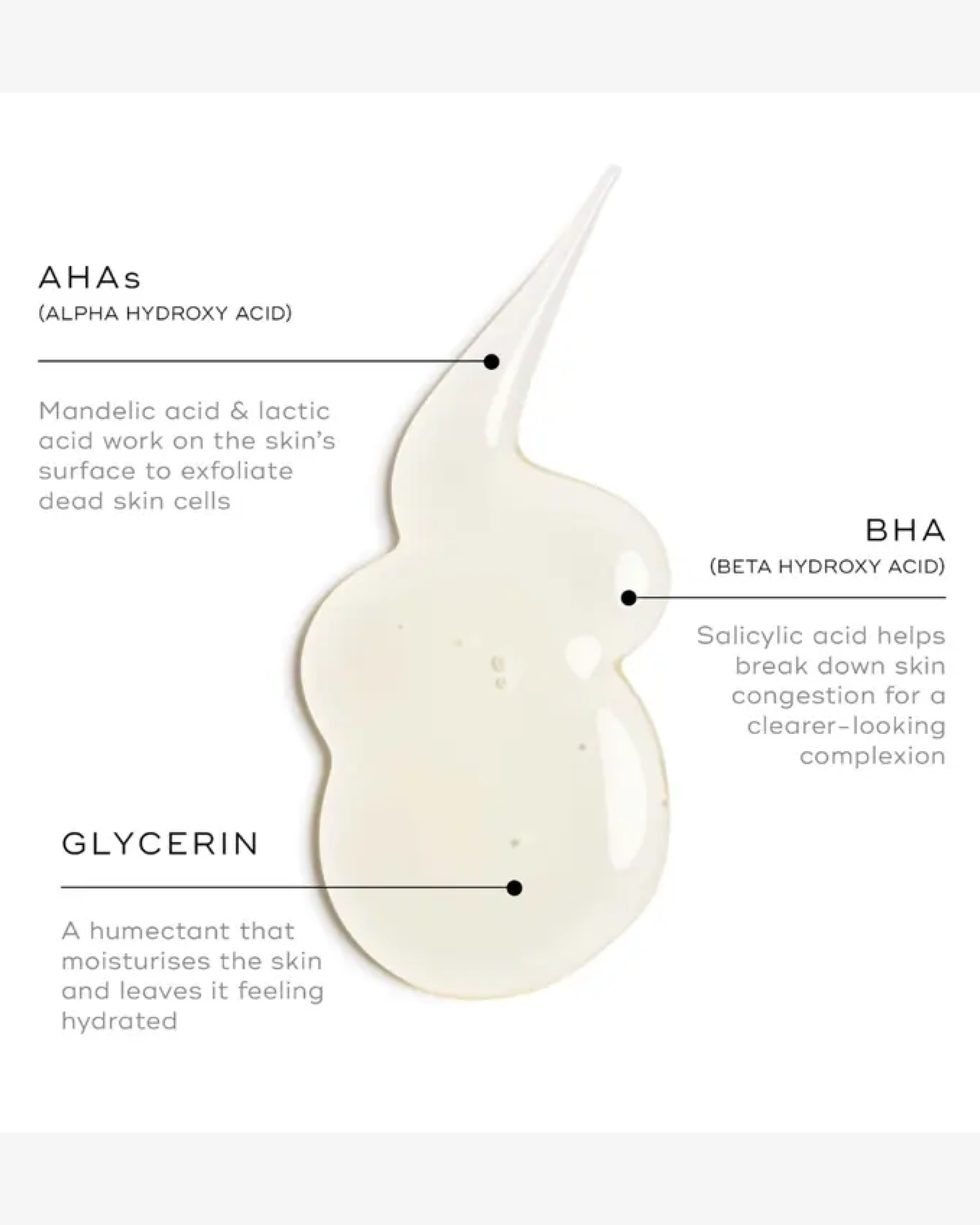 Surface Radiance Cleanse