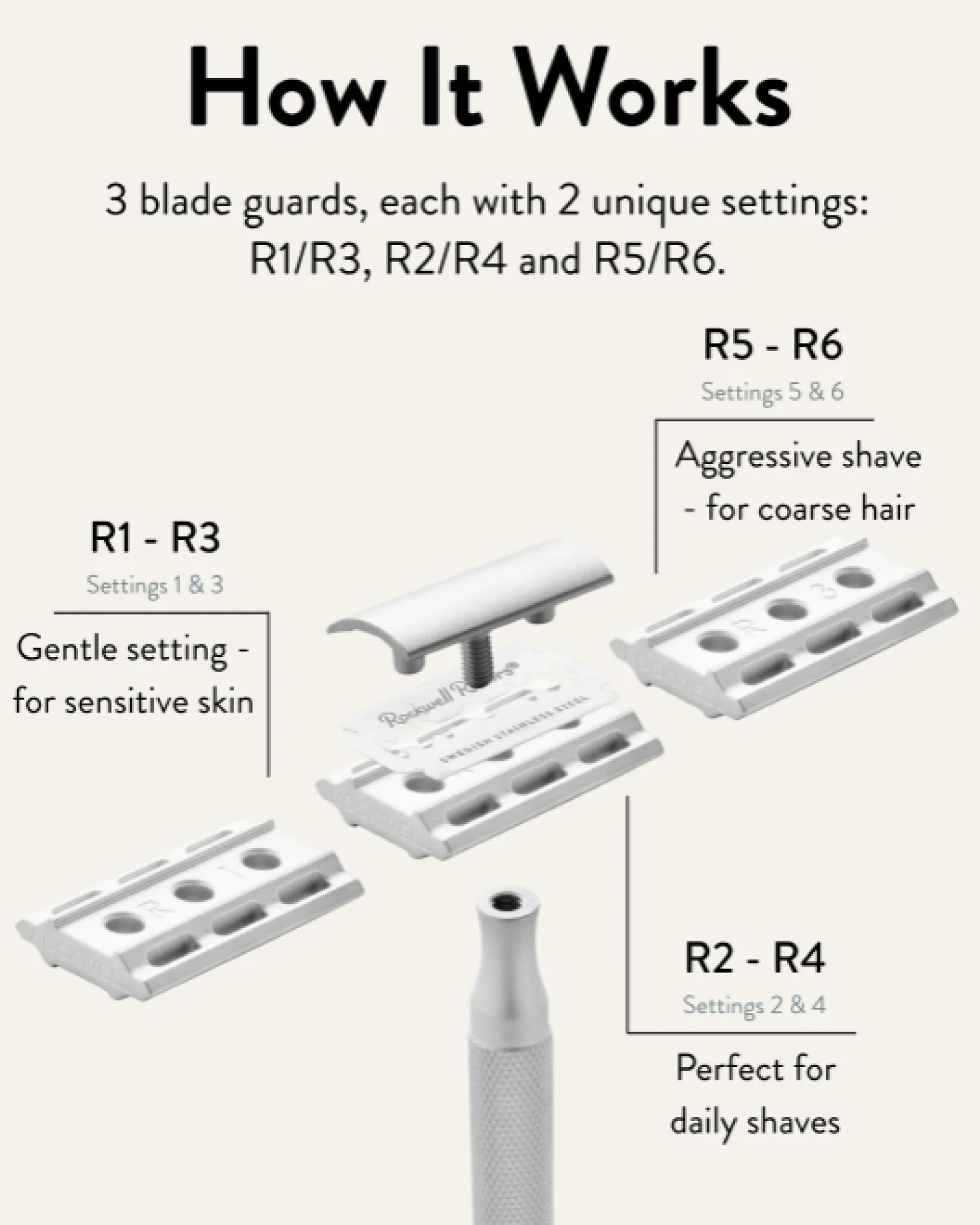6C Safety Razor White Chrome